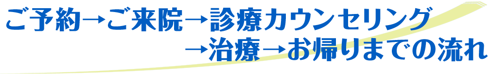 ご予約→ご来院→診療カウンセリング→治療→お帰りまでの流れ